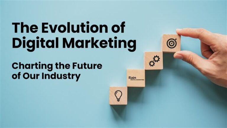 Steps showing growth in Darsana Digital Marketing Blog and the evolution of digital marketing